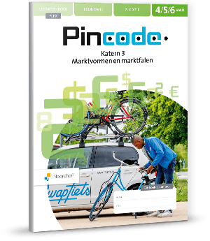 Pincode 7e ed vwo katern 3 Marktvormen en Marktfalen FLEX boek + online