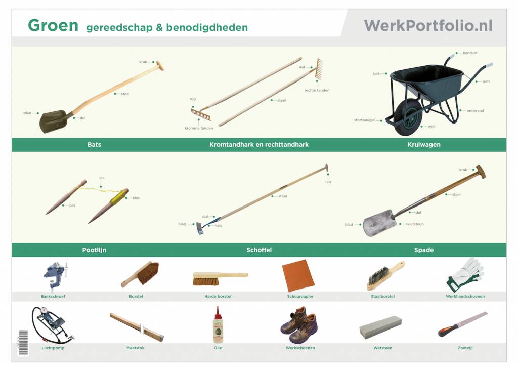 GROEN poster met gereedschap